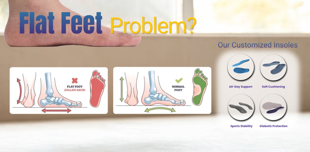 Foot pain caused by flat feet, custom insoles