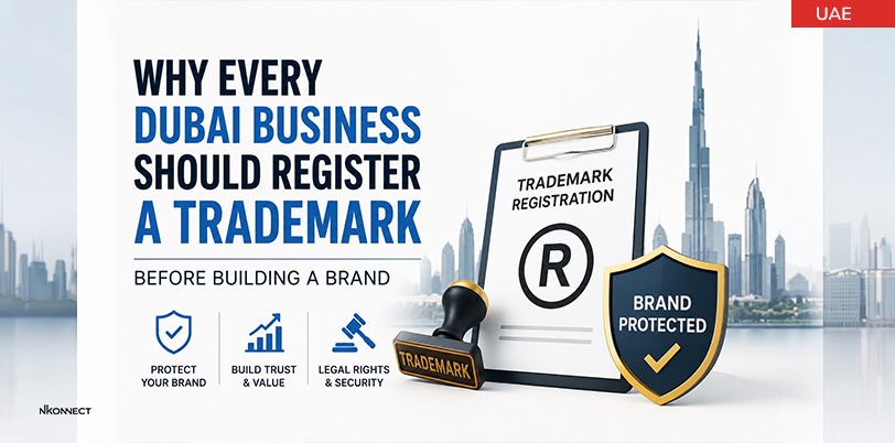 trademark registration