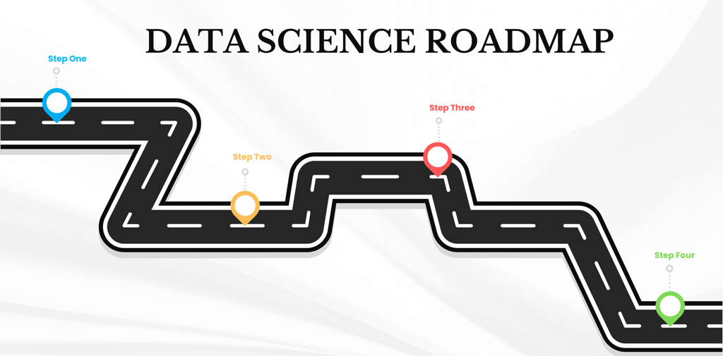 data science roadmap