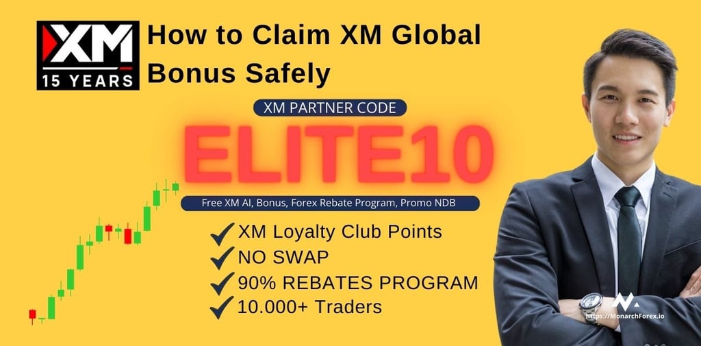 how to claim xm global bonus