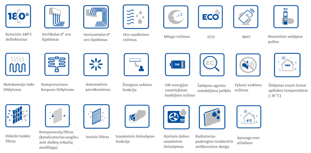 Sieniniai oro kondicionieriai MDV Aroma Blue XT -30°C funkcijos