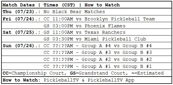 MLP Chicago | California Black Bears | Dates, Times & How to Watch