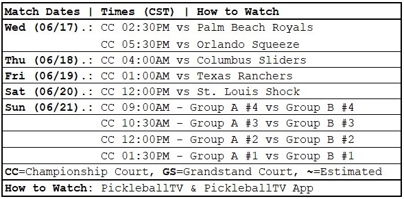 MLP St. Petersburg | Miami Pickleball Club | Dates, Times & How to Watch