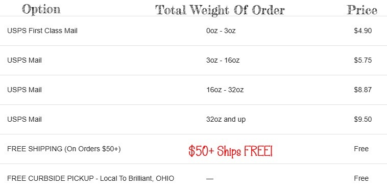 a price sheet with a price tag on it