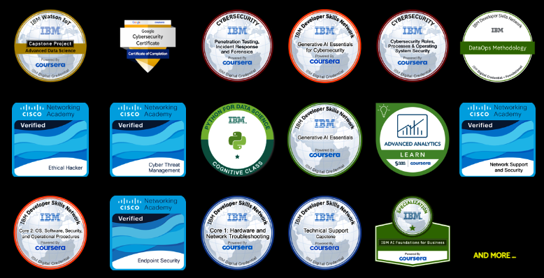 a variety of qualification badges with different logos