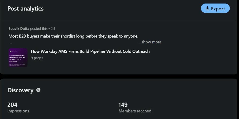 Most B2B buyers make their shortlist long before they speak to anyone