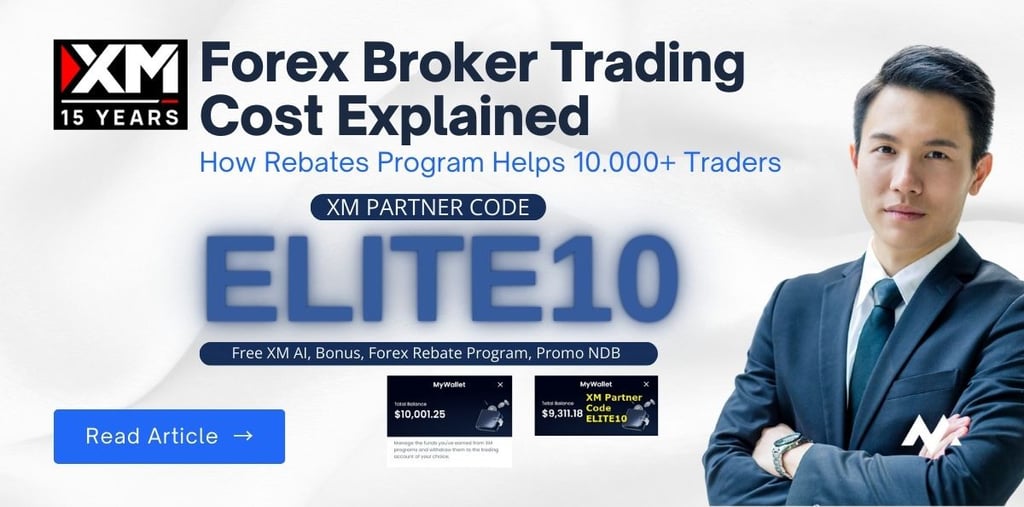forex broker trading cost explained how rebates works