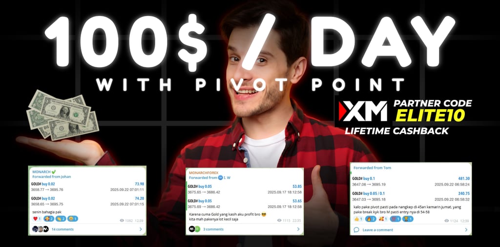 $100 everyday with pivot point strategy