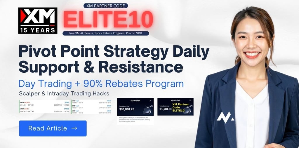 Pivot Point Strategy Scalping Hacks