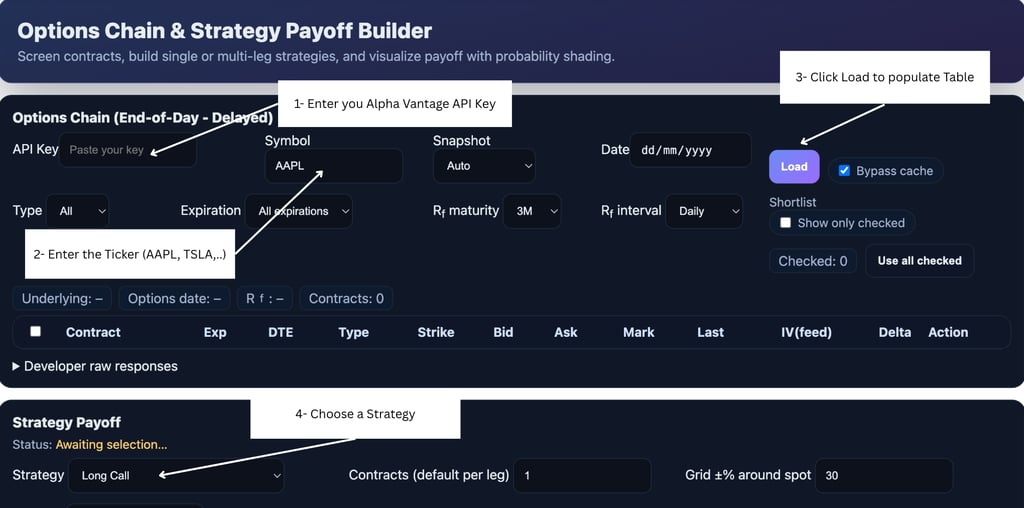 Options Trading Strategy Builder
