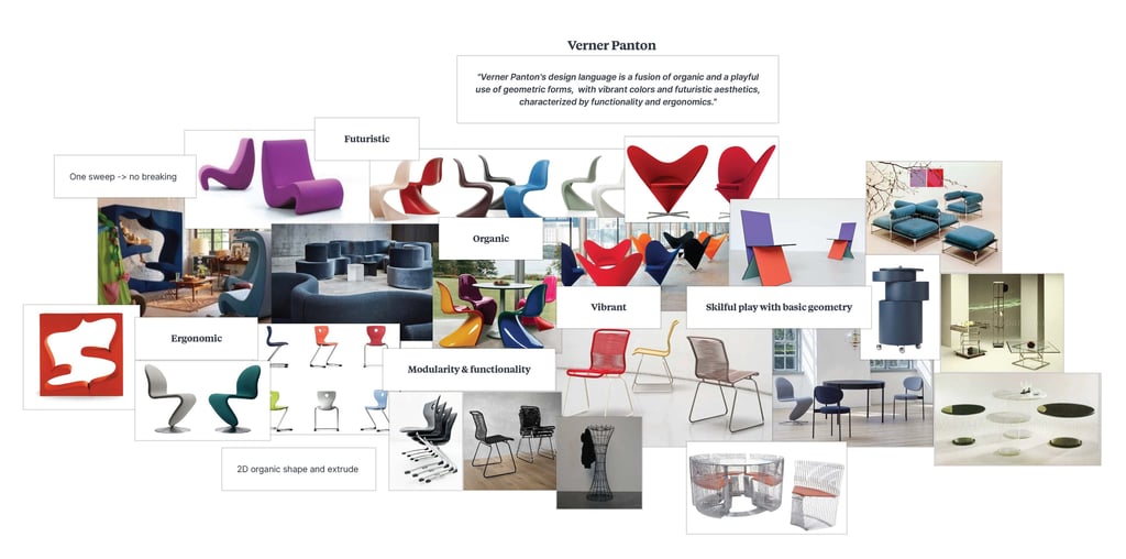 Moodboard Verner Panton