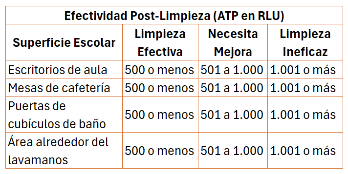 ISSA Clean Kikkoman A3