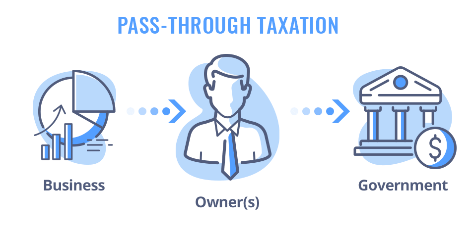 pass through tax