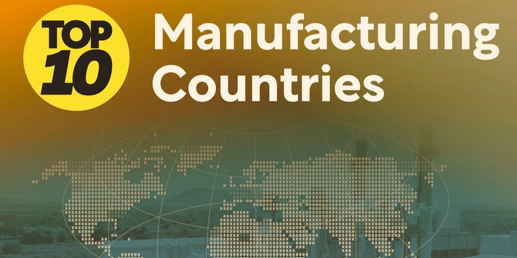 top10 manufacturing countries