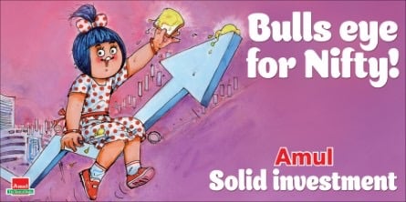 Give your branding strategy enough time to work.