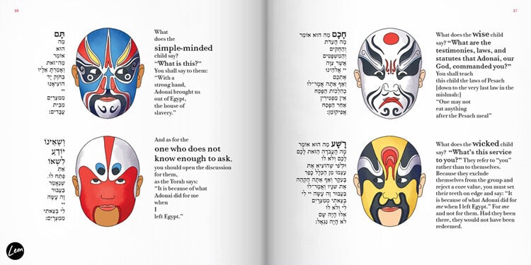 leon-fenster-haggadah-beijing-four-children-sons-masks