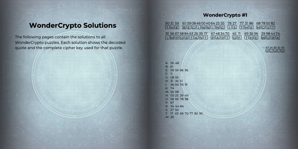 brain teasers for programmers