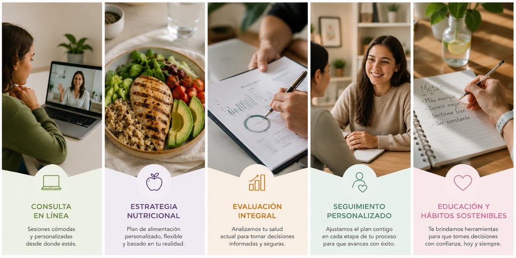 Imagen que representa la recabación de datos clínicos  para la historia clínica del paciente