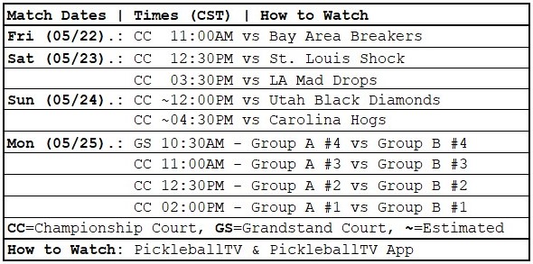 MLP Dallas | Texas Ranchers | Dates, Times & How to Watch