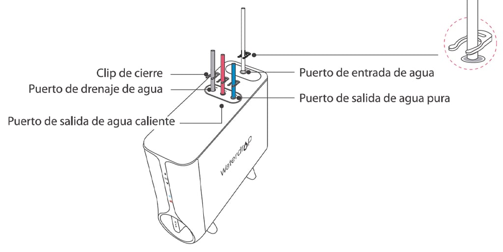 conectar-purific.-cables-electricos-