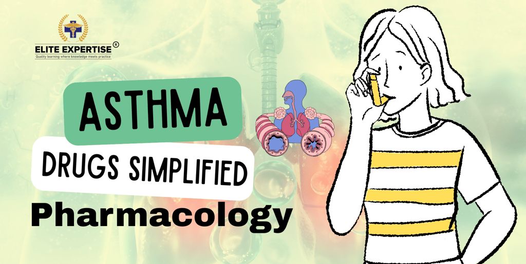 Drugs for Asthma-Pharmacology