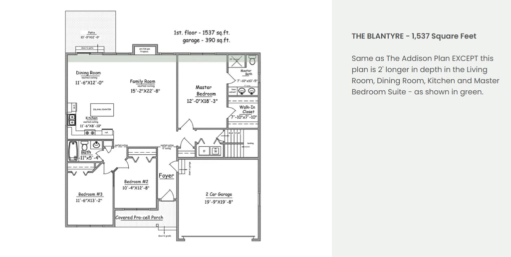 Image of the floor plan for the "Blantyre" model