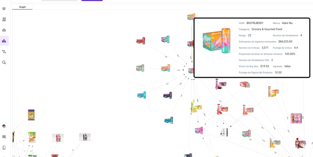 La mejor herramienta para vender en amazon