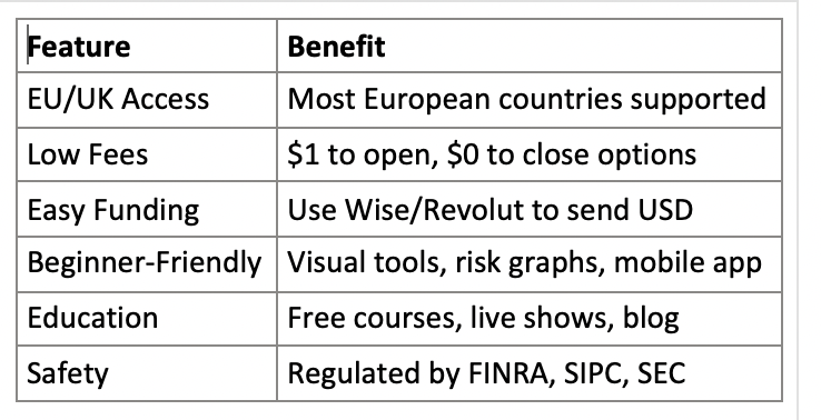 Tasty Trade benefits for Europeans