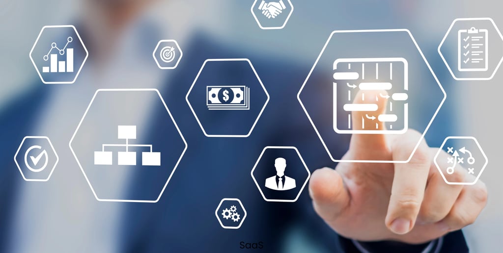  Digitalna transformacija kroz SaaS platformu – vizuelni prikaz integracije biznis procesa, finansij