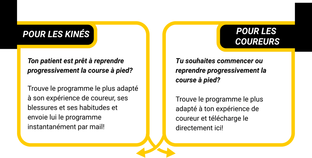 presentation de l'algorithme des programmes de reprise de course