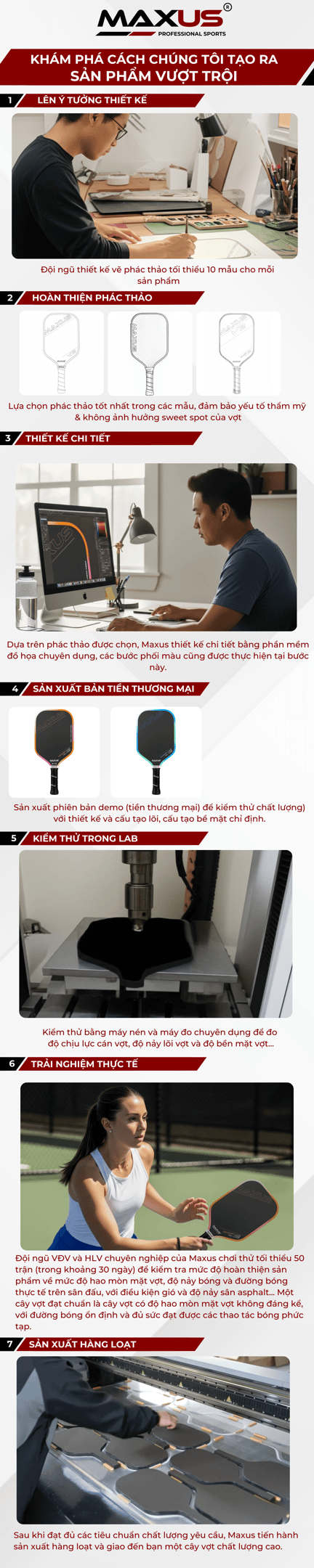 quy trình tạo ra vợt pickleball maxus