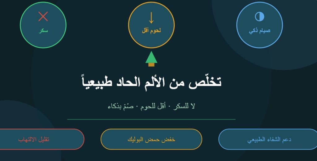   اكتشف كيف يمكن لتقليل السكر، خفض استهلاك اللحوم، واتباع الصيام الذكي أن يساعد في تقليل الالتهاب وت