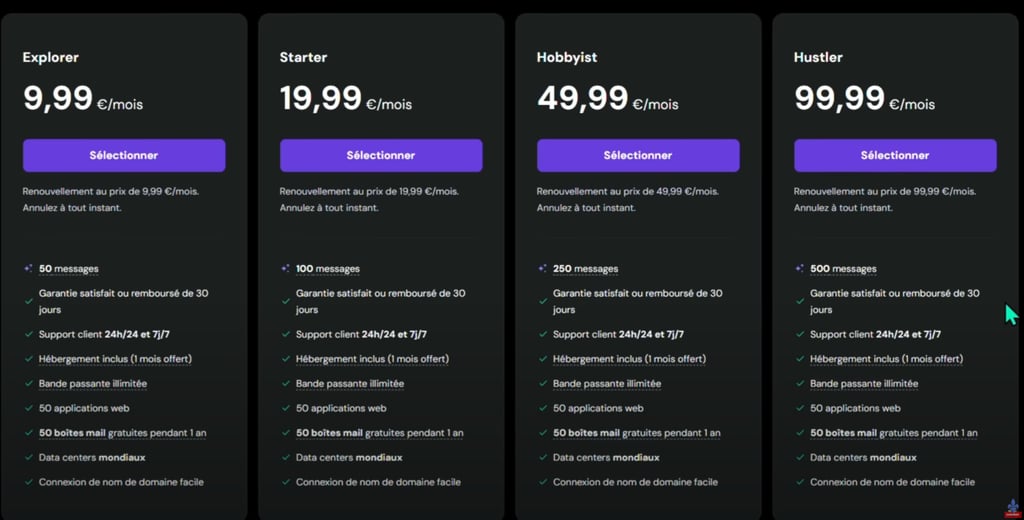 Les prix pour la solution Hostinger Horizons