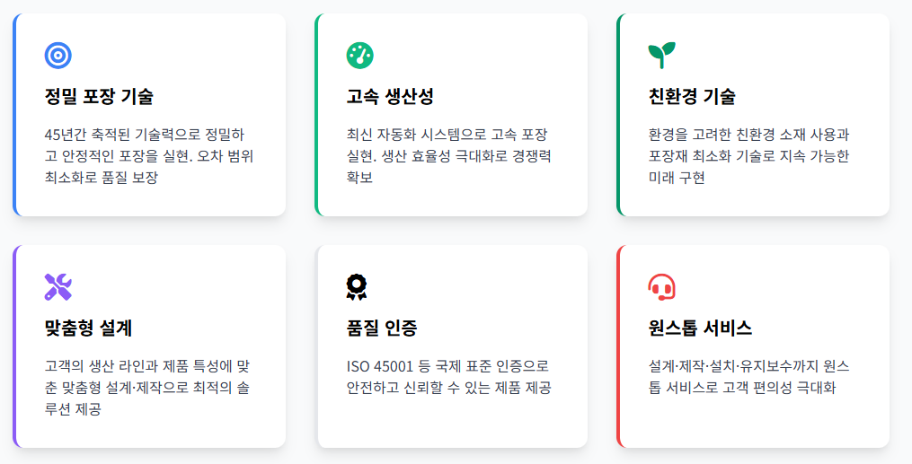 대성자동포장기걔 기술력