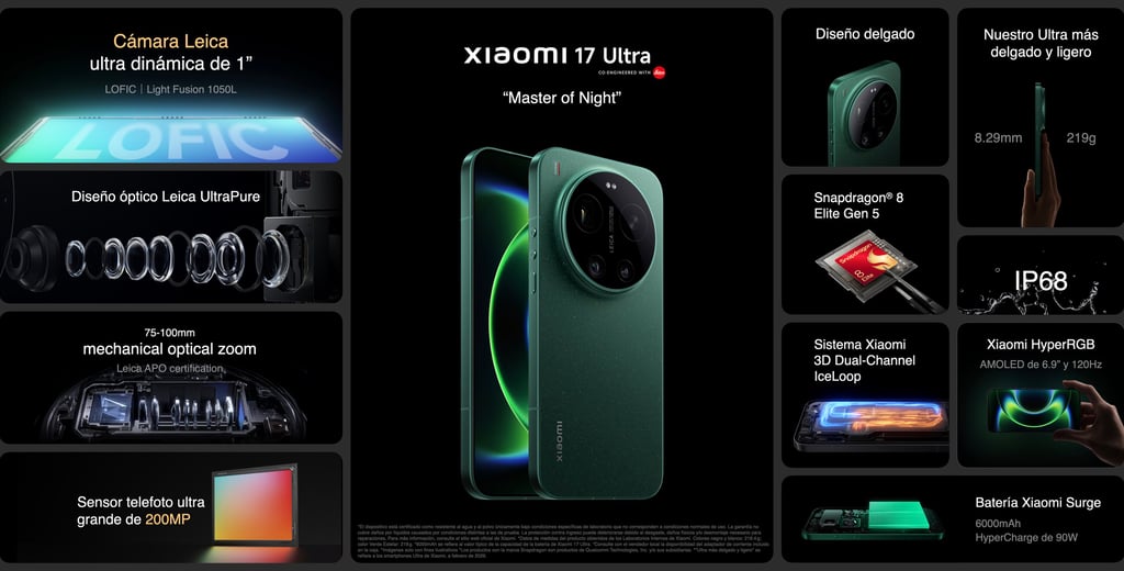 Xiaomi_17_Ultra_Specs