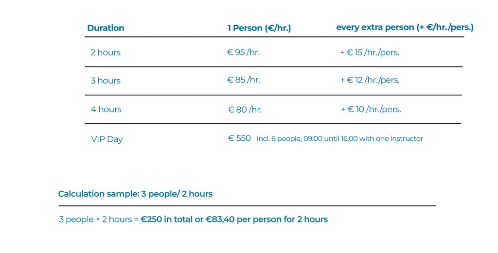 private ski lessons Seefeld prices 