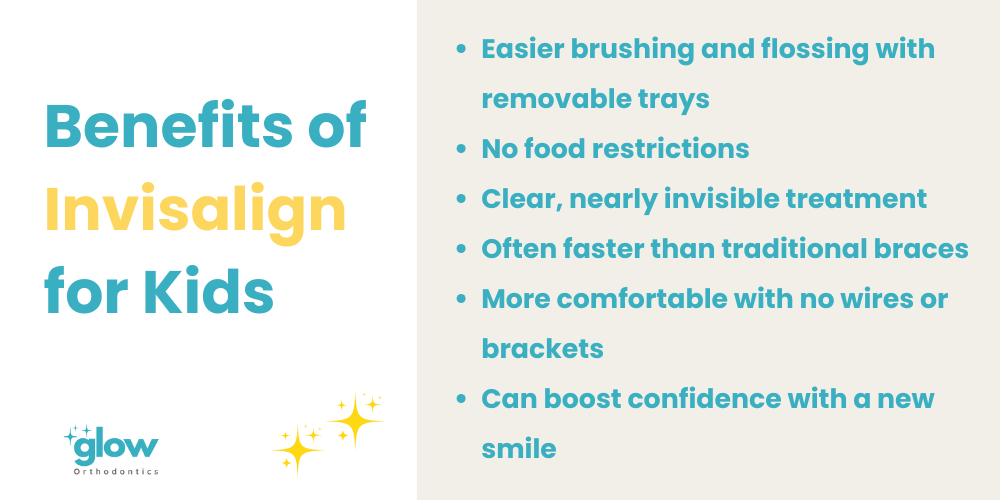 benefits of invisalign for kids infographic