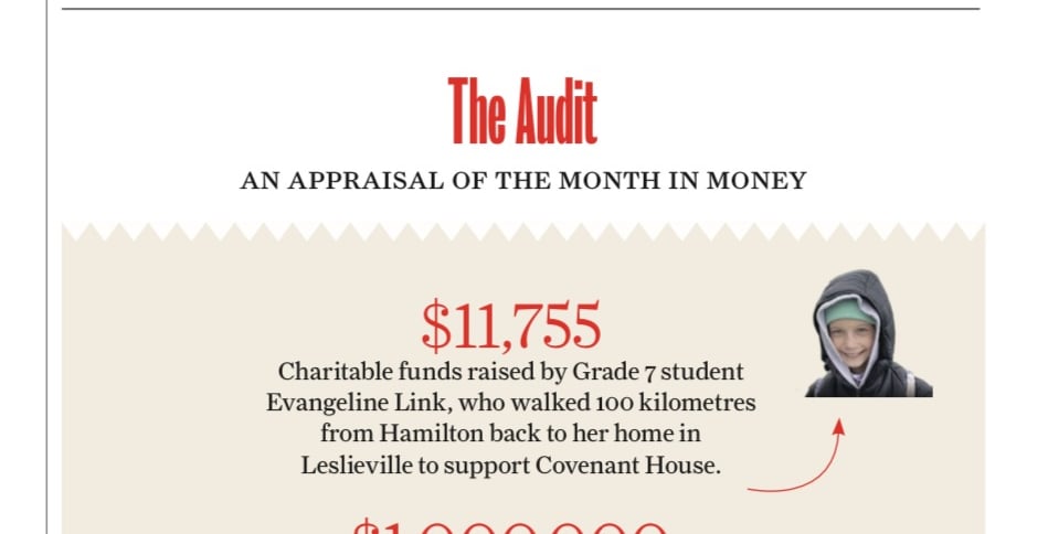 EvangelineWalks, Evangeline Link, Covenant House, Charity, Toronto Life, the Audit