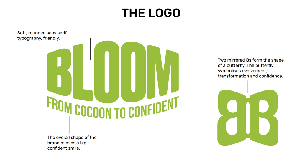 bloom toothpaste logo development