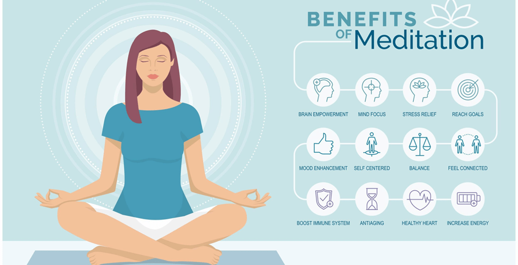 benefits of meditation