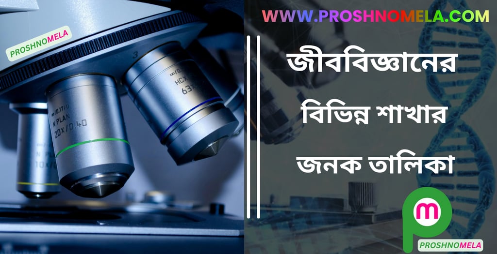 জীববিজ্ঞানের বিভিন্ন শাখার জনক তালিকা ।। Fathers of Various Branches of Biology in Bengali