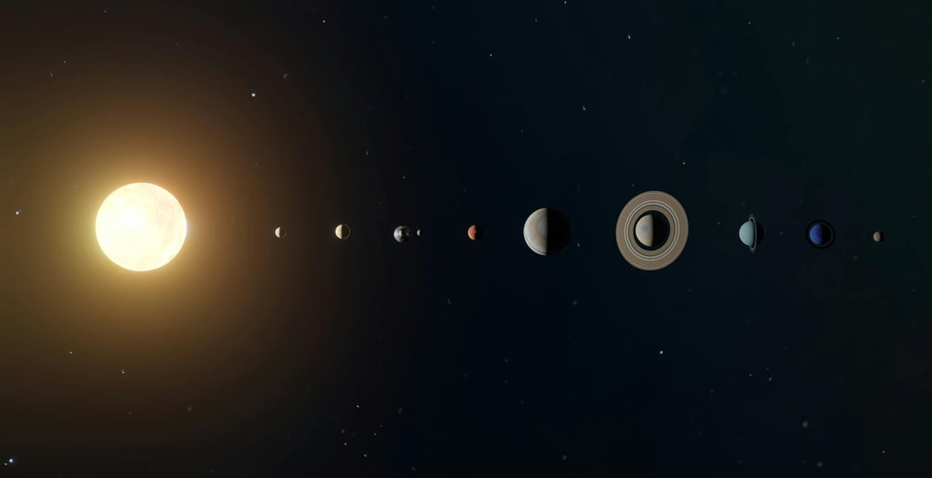 the sun and planets
