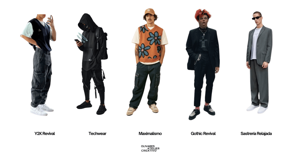 tendencias para ir a la escuela hombre 2024