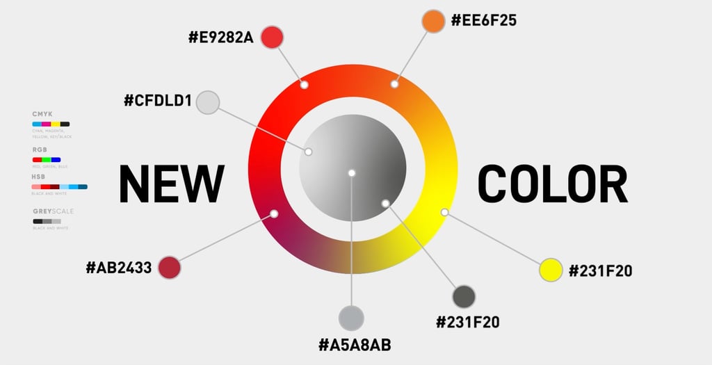 a color wheel with a new color scheme design