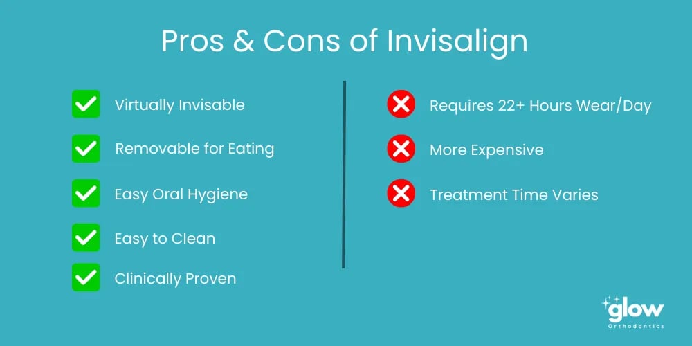 pros and cons of invisalign