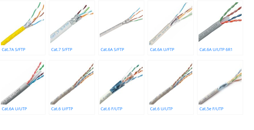 Premium Line Cat6, Cat7, Cat6A UTP, SFTP cables