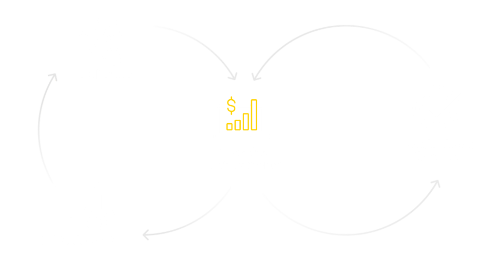 flow_jornadadocliente_agencia_mirium_marketingdigital