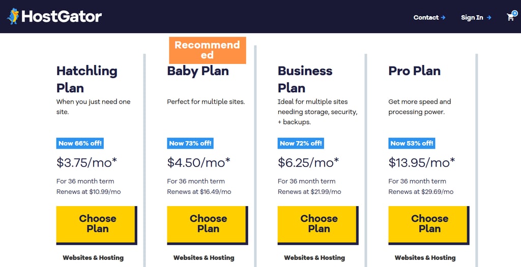 hostgator web hosting software price review