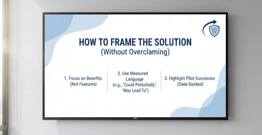 How to Frame the Solution Slide (Without Overclaiming)