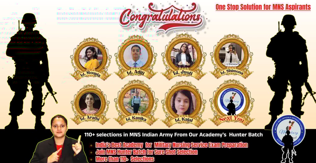 Best MNS Coaching for MNS